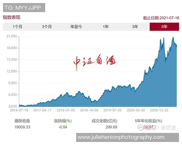 赛后分析：上海足球队与南京足球队球员个人能力对比探讨